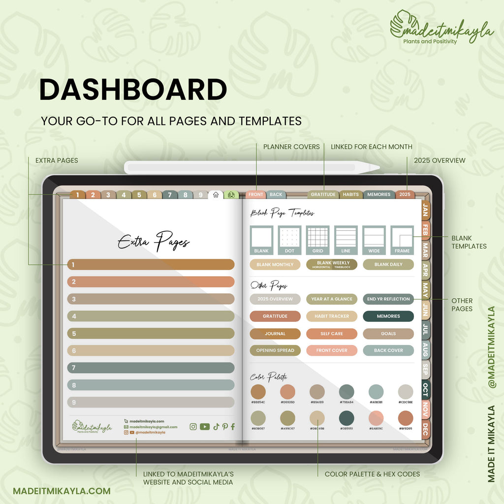 2025 Digital Planner | MadeItMikayla