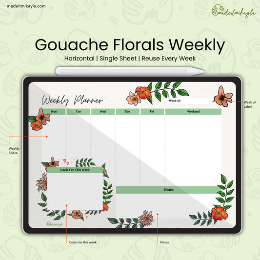 Gouache Florals Weekly Digital Planner | MadeItMikayla