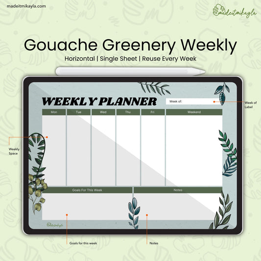 Gouache Greenery Weekly Digital Planner | MadeItMikayla