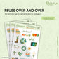 Everyday Earth Day Digital Stickers | MadeItMikayla