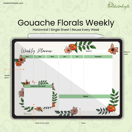 Gouache Florals Weekly Digital Sheet